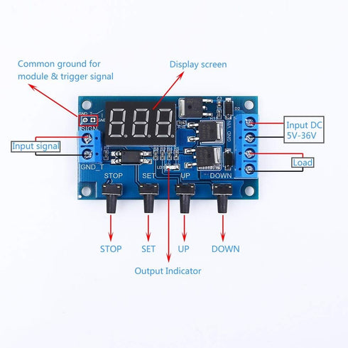 Timer Delay Relay DC 5V 12V 24V On Off Timer Module Trigger Cycle Dual MOS Delay Control Board with Digital Tube Display and Protective Shell for Smart Home, Automatic Control by PEMENOL