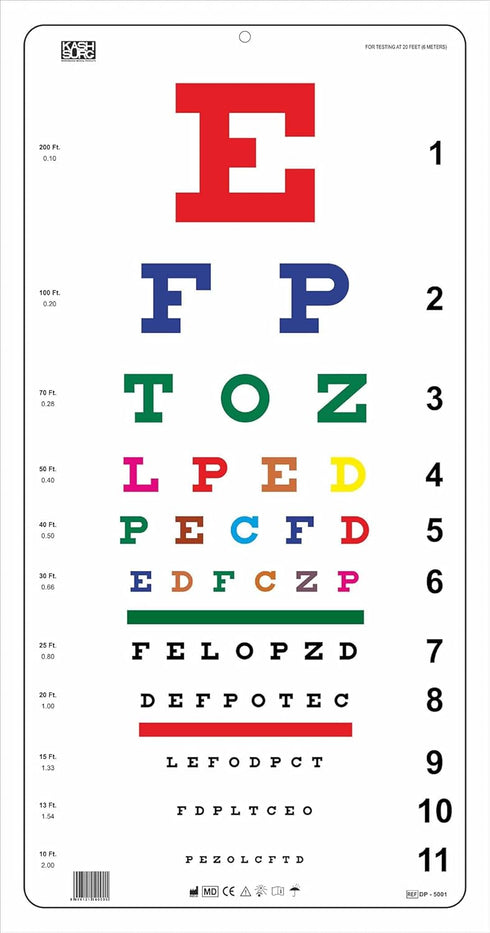 Traditional Snellen Color & Kindergarten Color Distance Vision Eye Chart, 20 Feet, 22 x 11 Inch
