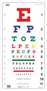 Traditional Snellen Color & Kindergarten Color Distance Vision Eye Chart, 20 Feet, 22 x 11 Inch