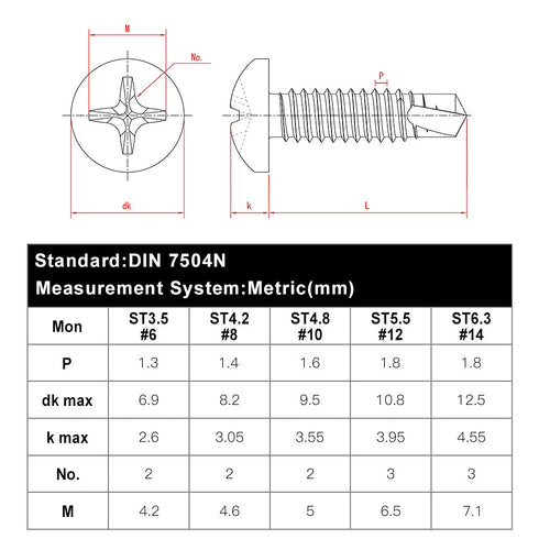 #10 x 3/4" Pan Head Self Drilling Screws, Phillips Drive, 410 Stainless Steel Sheet Metal Screws, Pack of 100