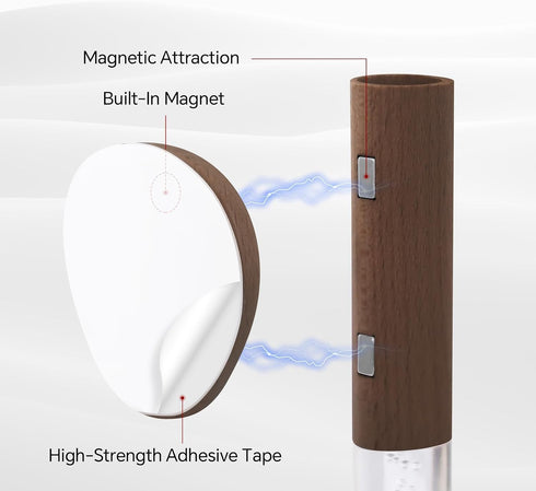 HAANGWAN Set 2, ClosetWalnut Motion Sensor Night Lights Indoor, Rechargeable Night Lights Wall Sconces Wooden