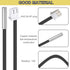 DKARDU 10 39.4Inch XH2.54-2P 3950 Pcs NTC Thermistor Temperature Sensor Probe Plug B Temp Sensor Probe Digital