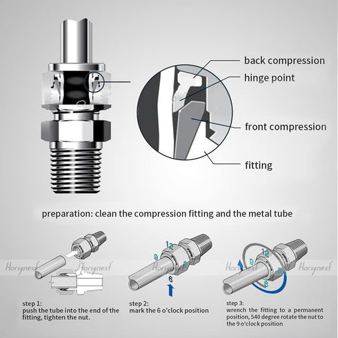 1/8 Inch Stainless Steel 304 Compression Fitting for Tube, Connect Air Line Brass Pipe, Adapt Copper Brake Hose