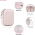Elonbo Carrying Case Compatible with HUIJUTCHEN, Cabaro Wireless Mini Sticker Pocket Printer, Bluetooth Smart Portable