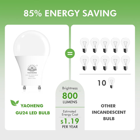 GU24 LED Light Bulb, A19 Shape, 9W (60W Equivalent), 5000K Daylight, 800 Lumens, Dimmable, 8-Pack