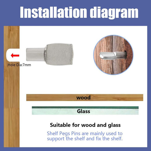 Hocansen 50 7x24mm (PP/7x24mm) Pcs Shelf Pegs Shelf Pins Metal Shelf Support Pegs Cabinet Shelf Pegs for Shelves