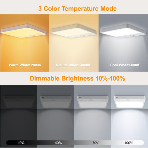 Closet 8W 7000mAh Remote,3 Dimmable, Karjoefar Motion Sensor Light, Rechargeable Ceiling Light with Color Temperatures