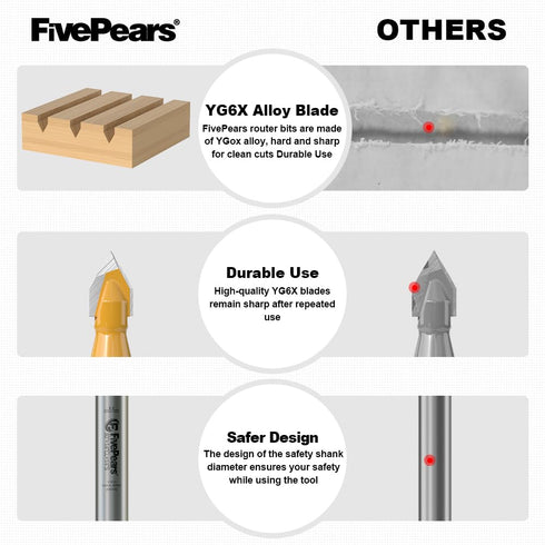 60 1/4 inch 1/4 inch FivePears V Groove Router Bit Degree Shank, Cutting Diameters, Carbide CNC Engraving V Router Bit