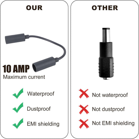 Fukaisu 20cm/7.87 Inch DC Cable Connector for Starlink Mini, Length Female to Female Extension Cord Connector Portable