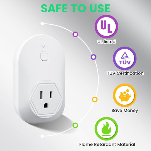 Warm Weather Thermostatically Controlled Outlet with LED Indicator Light for Home and Farms