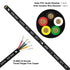 UL2464 10FT 18 Gauge 5 Conductor Electrical Wire, Tinned Oxygen Free Copper 18/5 AWG Low Voltage Wire