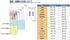 ?? Mini ?? Premium Visualiser 1/4 Size (??) 50 Pieces, Education for ?? Paper (137mm x 122mm)