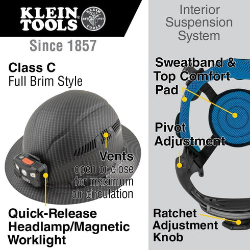 Klein Tools KHHTOPPAD2 Hard Hat Top Pad Replacement, Premium KARBN, 3-Pack, Blue