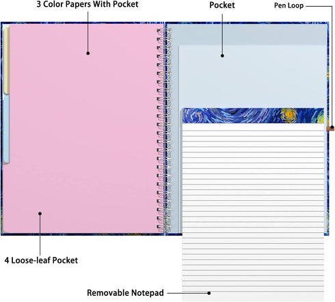 Rimilak Spiral Clipboard Folio with Refillable Lined Notepad, 14.5 x 9.8 Inch, Starry Sky Design