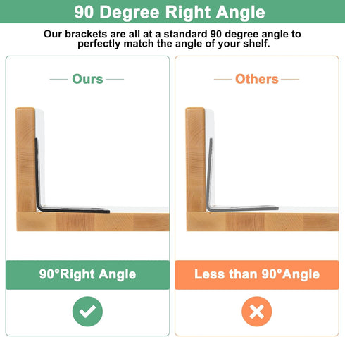 20-Pack 1.57 1.57 M METERXITY L-Shape Corner Brace, x in Stainless Steel Right Angle Brackets for Shelves/Wood