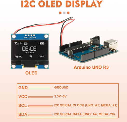 JAMHER 1.3 Inch I2C 128x64 Wire(1Pack IIC OLED Display Module Pixel Mini Self-Luminous Display Screen Board for Arduino