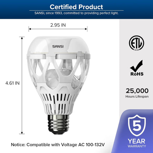 SANSI 22W (200 Watt Equivalent) LED Light Bulb, A21 3000 Lumens Light Bulbs, 3000K Warm White E26 Base Non-Dimmable Bright LED Bulbs for Home Office, 2-Pack by SANSI