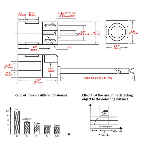 Square Inductive Proximity Sensor Switch, Non-Shield Type PL-05Y2, Detector Distance 5mm, 90-250VAC