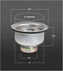 Highcraft 9737 Stainless Steel Double Cup Kitchen Sink Drain Assembly with Strainer Basket, 1 Count
