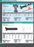 HHIP 1/2-1-3/4 Inch Indexable Countersink & Chamfer Tool, 82 Degree