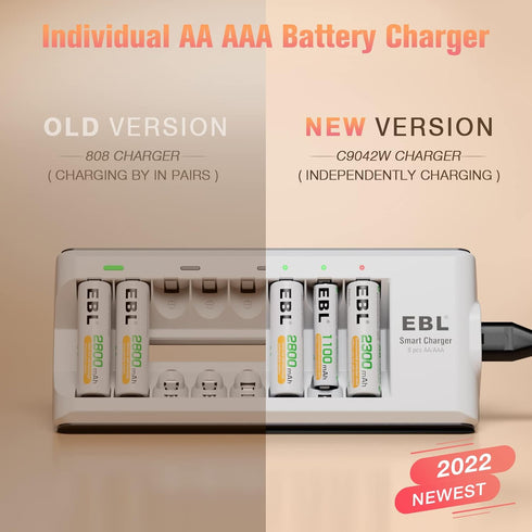 EBL 8 Count 2800mAh AA Rechargeable Batteries with Charger