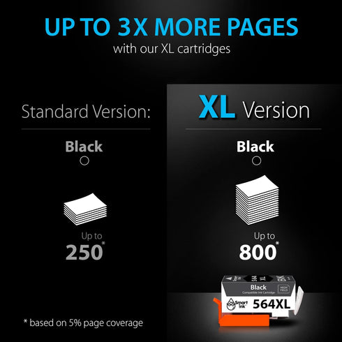 Smart Ink Compatible Ink Cartridge Replacement for HP 564XL, 4 Black Combo Pack for Photosmart 6525 6520 Printers
