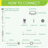 Closet Dimmable, 120 6 Cupboard Bar Uplight Downlight Fixture, LED Under Cabinet Puck Lighting KIt, in Series Linkable