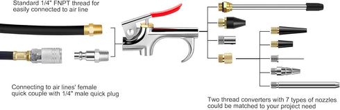 13 Pcs 2-Way Connection Air Nozzle Blow Gun Set with 1/4 in Standard Quick Fitting and 8 Air Nozzles