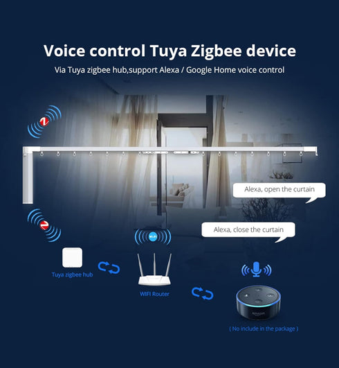 ZigBee 3.0 Hub, WiFi & Bluetooth Dual Mode Gateway, Tuya Smart Home Bridge, Voice Control via Alexa, Google Home