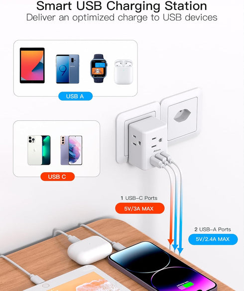 Switzerland Travel Plug Adapter: Swiss Outlet Adapter with 3 Outlets, 3 USB Charging Ports (1 USB C), Travel Essentials