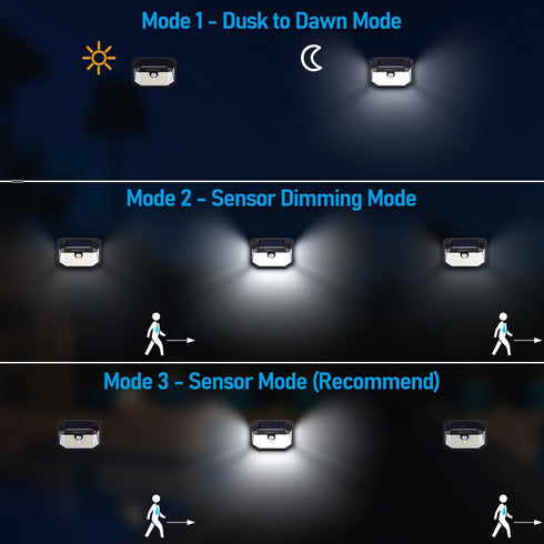 IP65 6500K Pack 4 TORCHSTAR Solar Motion Sensor Lights Outdoor, Waterproof Cordless Outdoor Wall Lighting for Driveway