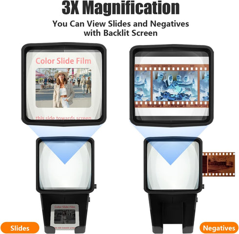 CAMEDAFLX SV-3 35mm 3X 35mm Slide & Film Viewer-Slide Viewer with Magnification and LED-Lighted Viewing for Slides