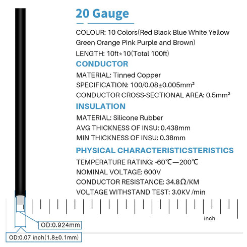 20 10 10 20 BNTECHGO Gauge Silicone Wire Kit Color Each ft Flexible AWG Stranded Tinned Copper Wire
