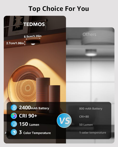 2400mAh Closet, Rechargeable Puck Lights with Remote, Black Battery Touch Light, Magnetic Tap Light Wireless LED Under