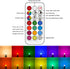 ILC E17 LED Light Bulbs, 5W (40W Equivalent), Color Changing RGB, 2700K Warm White, 12 Colors, 4 Pack