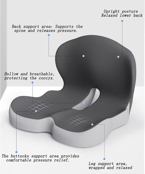 JMXBTMDU Tailbone, Orthopedic Cushion - Memory Foam Seat Cushion with Lumbar Support Pillow, Instant Relieve Pressure
