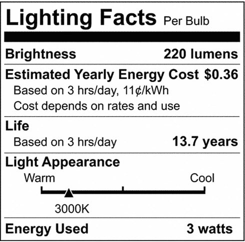 Satco S29004 Bulb, White Warm White by Satco