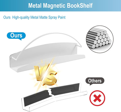 WYLUNBI 2 11.8'' 4.7'' 2.2'', 12 lbs Pcs Magnetic Metal Book Shelves, x x Special for Whiteboard, Classroom and Fridge