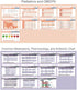 56 Set Nursing Scrubnotes by Medical Basics - Nursing Badge Reference Card - Nursing School Essential Cheat Sheets