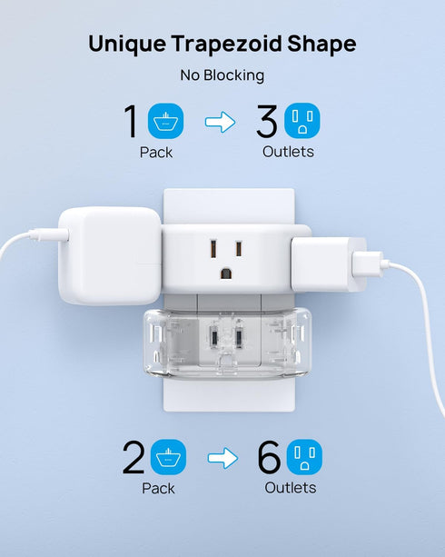 TROND 2 Pack 2 Prong to 3 Prong Outlet Adapter, 3-Way Outlet Splitter for Non-Grounded Outlets, White