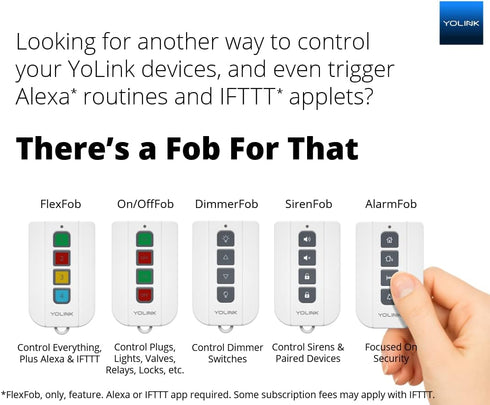YoLink Smart Garage Door Sensor with Door Left-Open Reminders, Works with Alexa, Google, IFTTT, Hub Required