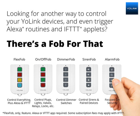 YoLink Mini Plug, 1/4 Mile Longest Range Smart Home Outlet, Compatible with Alexa Google Assistant