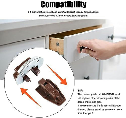 5Sets Parts Drawer Track Slide Kit,Track Drawer Guides Furniture Parts for Dressers,Hutches and Nightstand Drawer