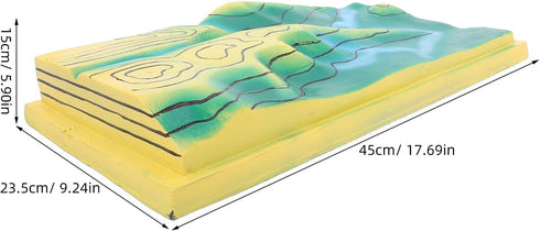 Kisangel Geography Teaching Aids: Plastic Topographic Map for Geography Education - Contours Line Model for Classroom