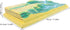 Kisangel Geography Teaching Aids: Plastic Topographic Map for Geography Education - Contours Line Model for Classroom