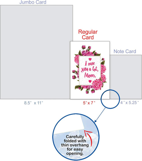 NobleWorks Funny Mother's Day Card with Envelope, Loving Humor Greeting Card for Mom - Mom Debt C3131MDG