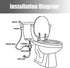 Set, Handheld Bidet Sprayer for Toilet - Jet Sprayer for Toilet Cloth Diaper Sprayer Adjustable Muslim Shower Bidets
