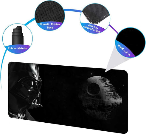 Large XXL Mouse Pad with Stitched Edges & Non-Slip Rubber Base (15.7X31.5 inch)