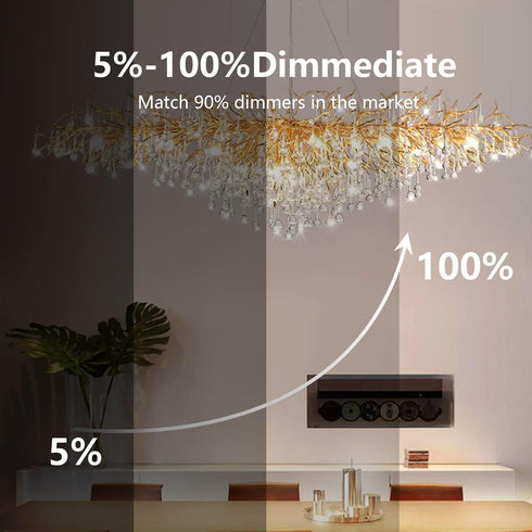 10 Pack G9 LED Bulb Dimmable, 40 Watt Equivalent, 4W 4000K Neutral White, Ceramic Bi-pin G9 Base