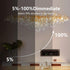 10 Pack G9 LED Bulb Dimmable, 40 Watt Equivalent, 4W 4000K Neutral White, Ceramic Bi-pin G9 Base